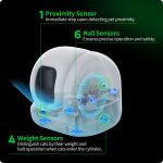 ظرف خاک هوشمند خودکار گربه - تصویر 2