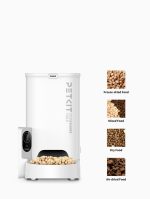 فیدر دوربین دار پتکیت - تصویر 5