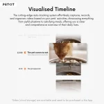 فیدر دوربین دار پتکیت - تصویر 13